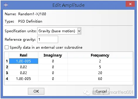 如何重新安装abaqus许可证文件？